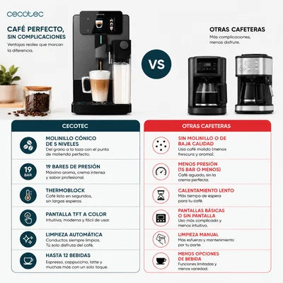 Cecotec Cremmaet Latte Touch – Café de Barista en Casa con un Solo Toque