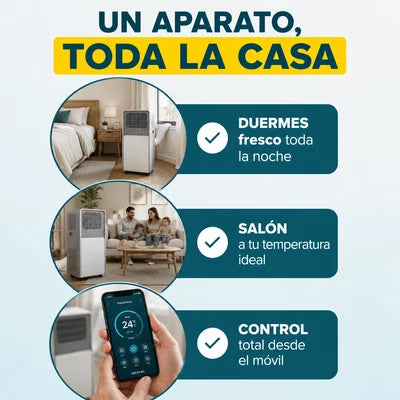 Cecotec ForceClima 12850 Style – Frío en verano, calor en invierno, sin obras